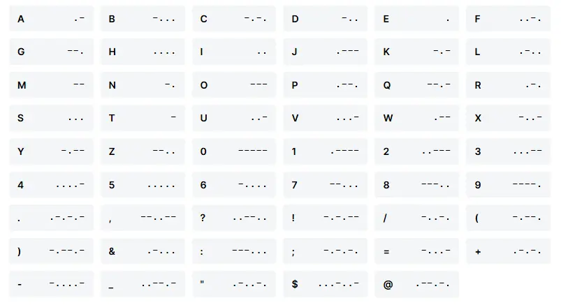 Morse Code Chart Reference