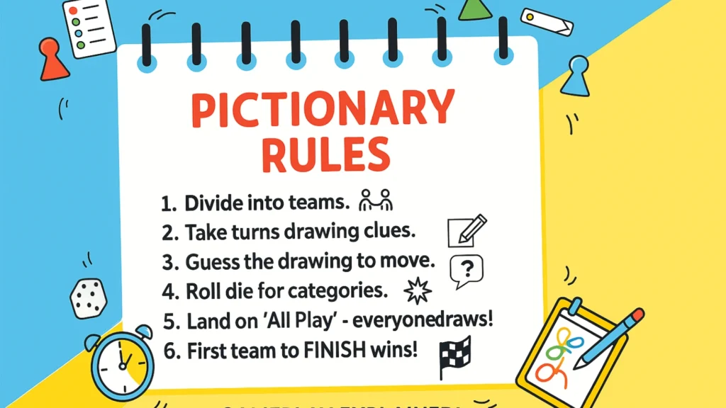 Illustration showing a detailed list of Pictionary rules explaining how to play and score the game step by step.